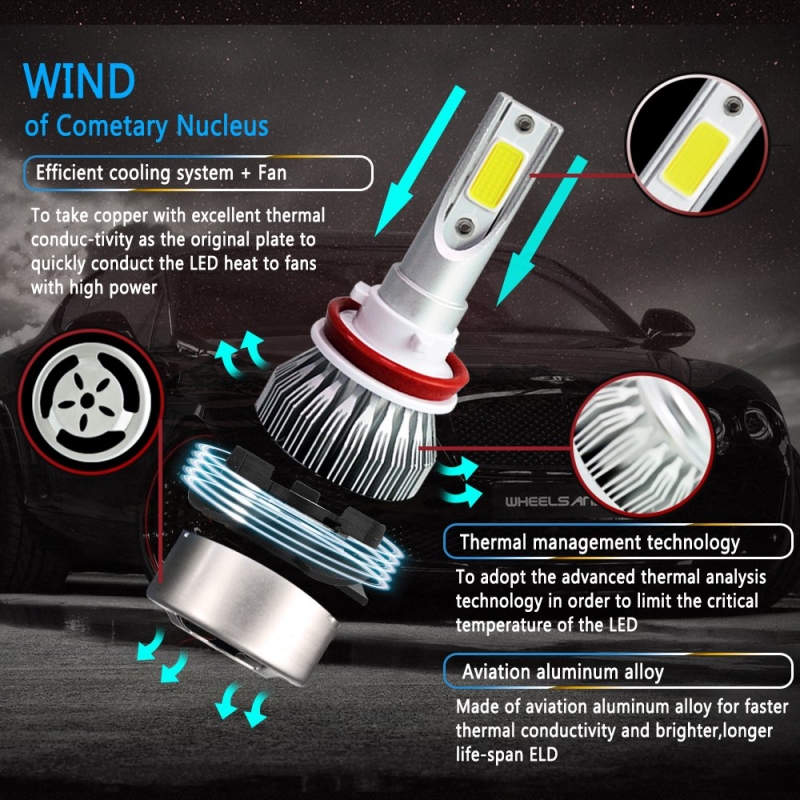 C6 LED Headlight Bulb - 6000K Cool White (Pack of 2) - Image 4
