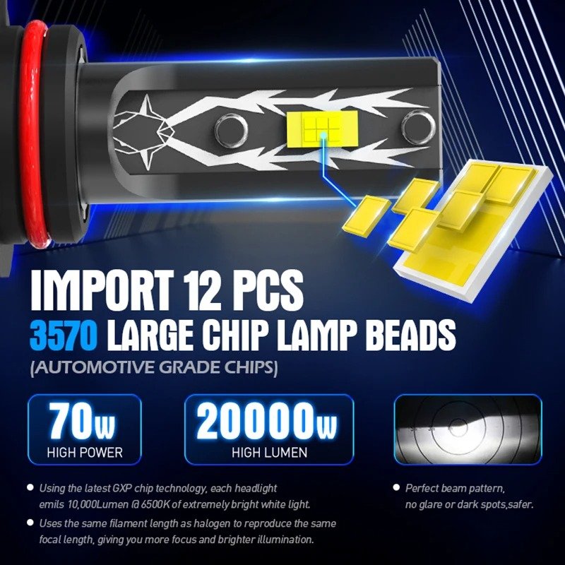 T6 Premium Automotive LED Headlights 6000K - Precision Beam | High Performance Cooling - Image 6