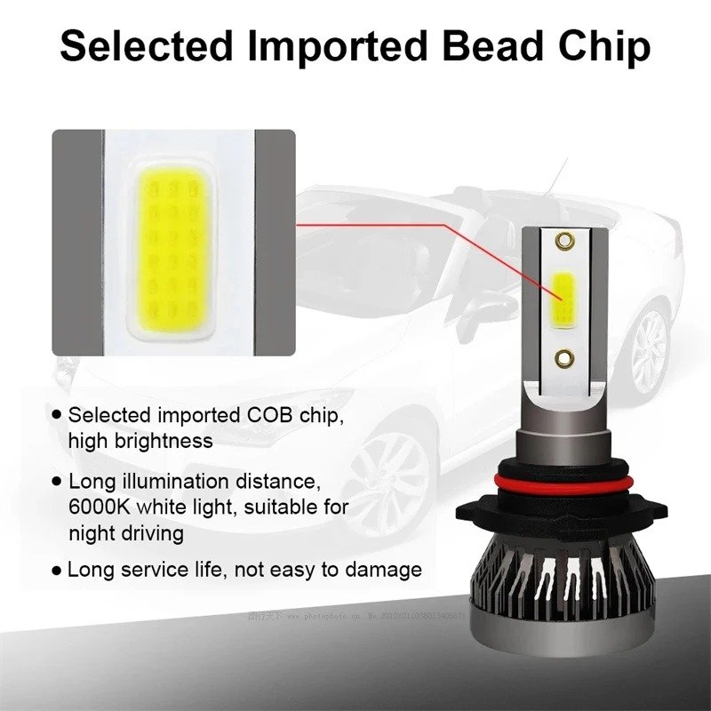 Mini LED Headlight Bulbs 6000K White – Plug & Play High Brightness Conversion Kit - Image 2