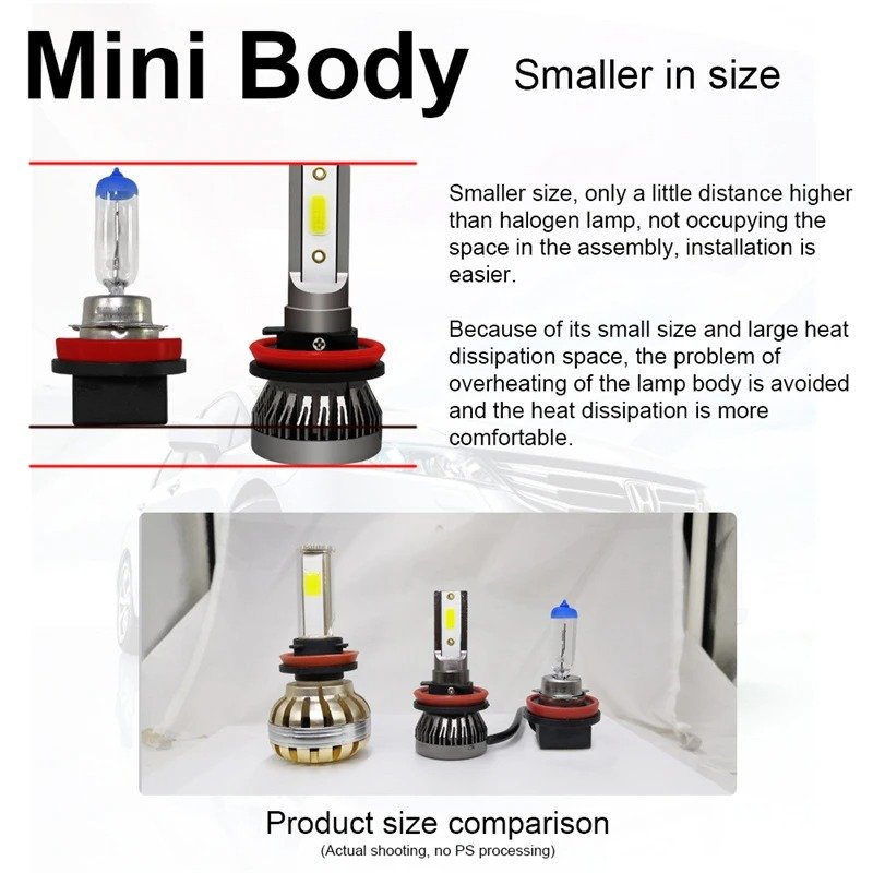 Mini LED Headlight Bulbs 6000K White – Plug & Play High Brightness Conversion Kit - Image 3